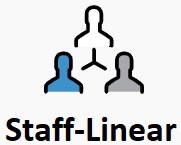  ( , , ) Staff-Linear