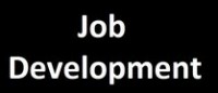  ( , , ) Job development