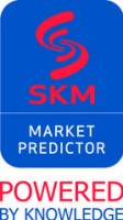  ( , , ) ΠSKM Market Predictor